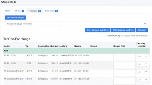 ADDED VALUE Unlimited GmbH