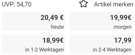 ADDED VALUE Unlimited GmbH